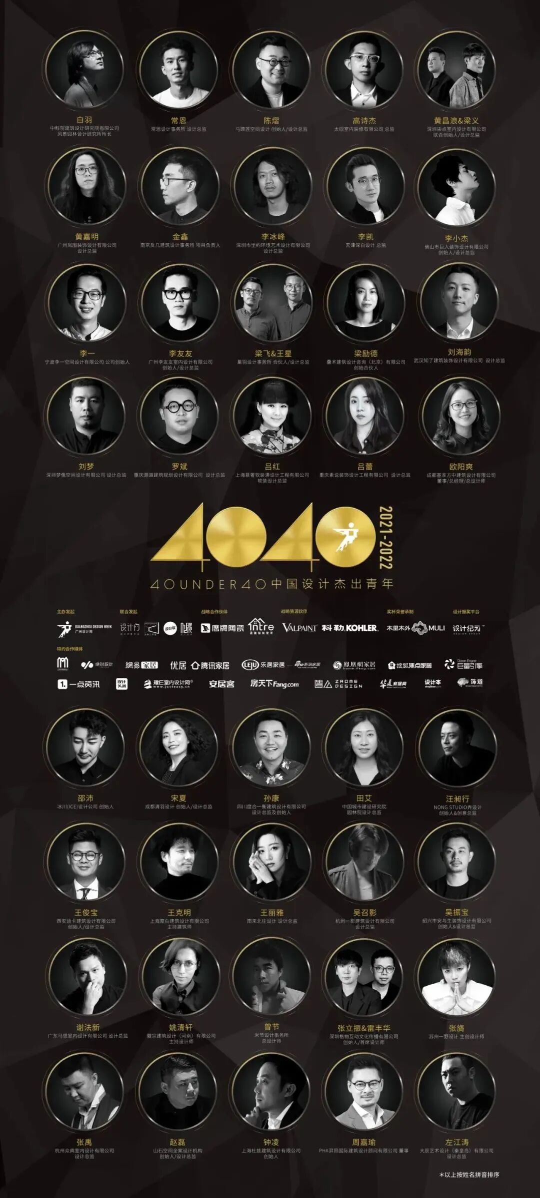 40 UNDER 40 | 十年！我們還選鷹牌(圖35)