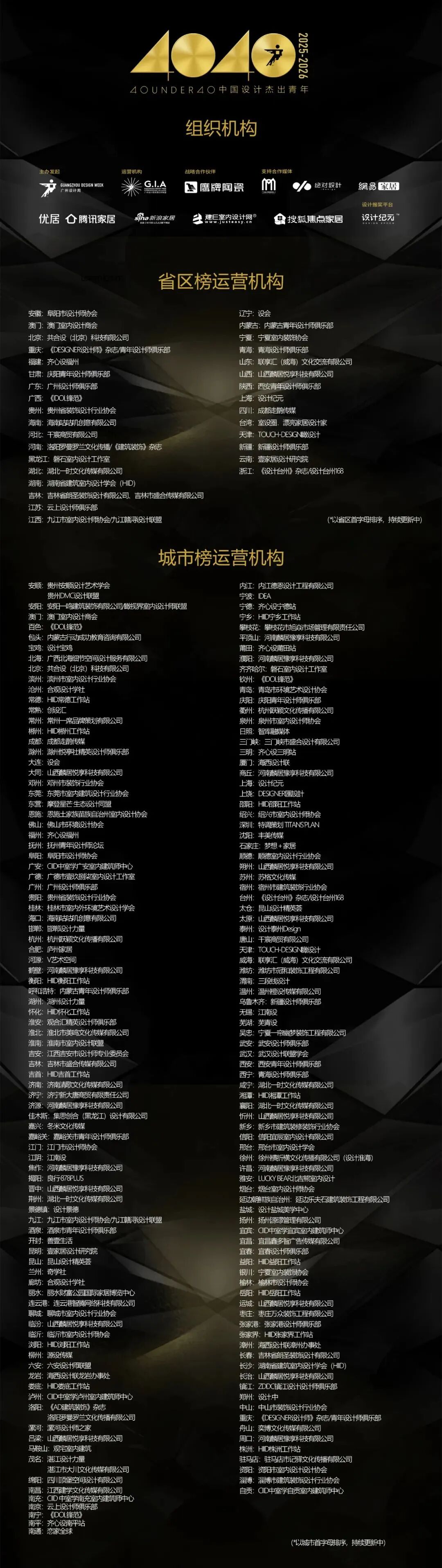 40 UNDER 40 | 十年！我們還選鷹牌(圖42)