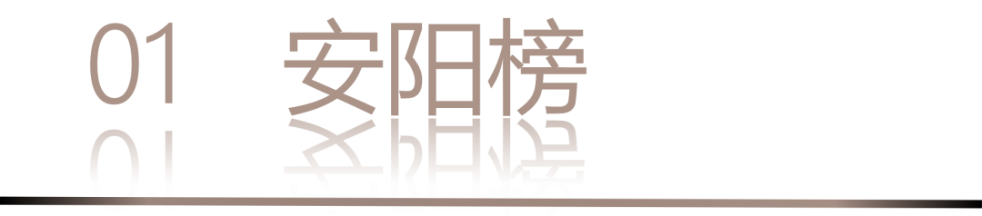40 UNDER 40 | 城市榜·首批榜單來襲，30城619位設(shè)計(jì)菁英脫穎而出！(圖4)