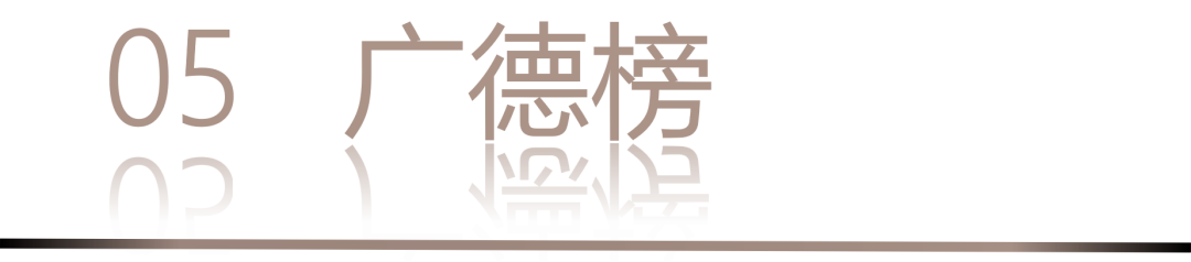 40 UNDER 40 | 城市榜·首批榜單來襲，30城619位設(shè)計(jì)菁英脫穎而出！(圖12)