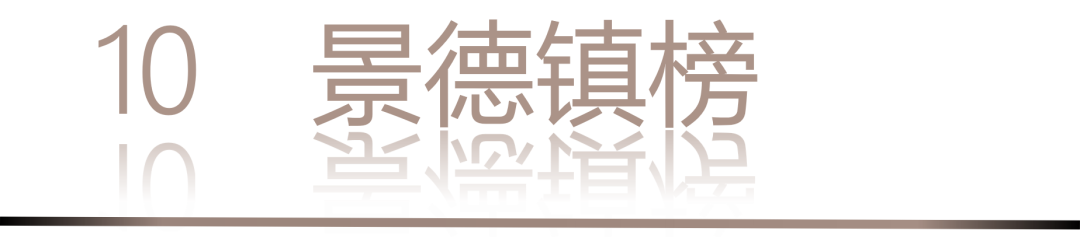 40 UNDER 40 | 城市榜·首批榜單來襲，30城619位設(shè)計(jì)菁英脫穎而出！(圖22)