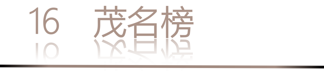 40 UNDER 40 | 城市榜·首批榜單來襲，30城619位設(shè)計(jì)菁英脫穎而出！(圖34)