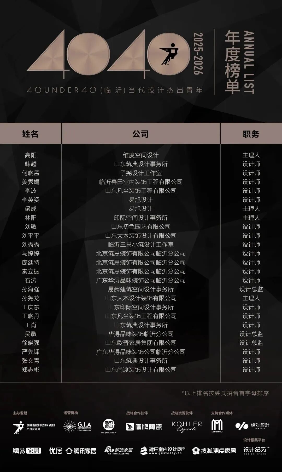 40 UNDER 40 | 城市榜·首批榜單來襲，30城619位設(shè)計(jì)菁英脫穎而出！(圖31)