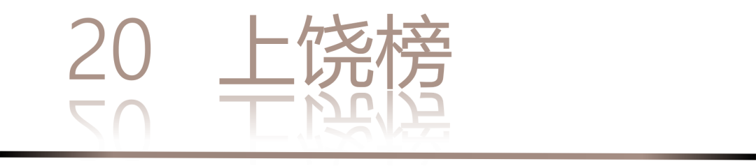 40 UNDER 40 | 城市榜·首批榜單來襲，30城619位設(shè)計(jì)菁英脫穎而出！(圖42)