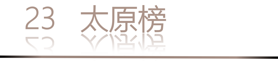 40 UNDER 40 | 城市榜·首批榜單來襲，30城619位設(shè)計(jì)菁英脫穎而出！(圖48)