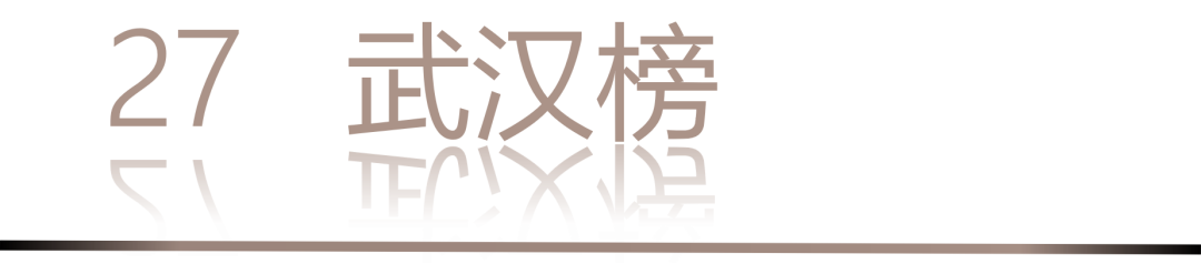 40 UNDER 40 | 城市榜·首批榜單來襲，30城619位設(shè)計(jì)菁英脫穎而出！(圖56)