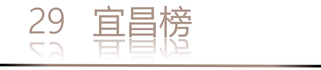 40 UNDER 40 | 城市榜·首批榜單來襲，30城619位設(shè)計(jì)菁英脫穎而出！(圖60)