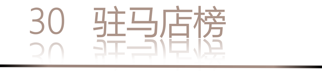 40 UNDER 40 | 城市榜·首批榜單來襲，30城619位設(shè)計(jì)菁英脫穎而出！(圖62)