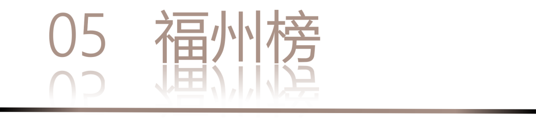 0 UNDER 40 | 城市榜 LIST·2 揭曉，設(shè)計才俊在 30城：用創(chuàng)意，定義此刻精彩！(圖12)