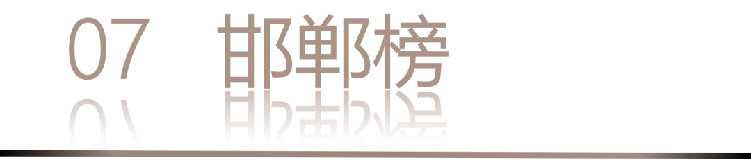 0 UNDER 40 | 城市榜 LIST·2 揭曉，設(shè)計才俊在 30城：用創(chuàng)意，定義此刻精彩！(圖16)