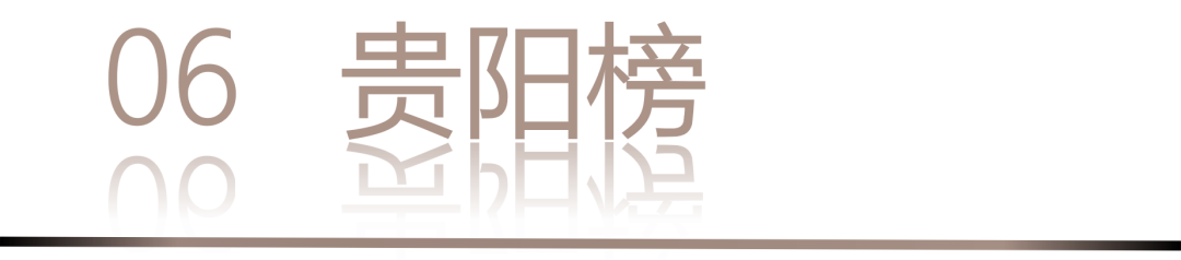 0 UNDER 40 | 城市榜 LIST·2 揭曉，設(shè)計才俊在 30城：用創(chuàng)意，定義此刻精彩！(圖14)