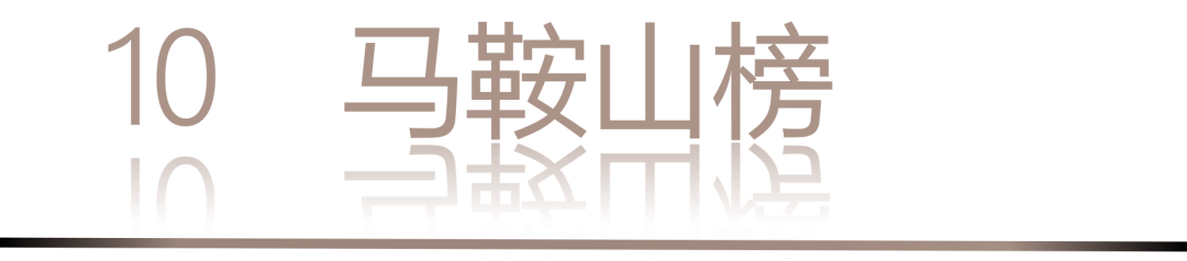 0 UNDER 40 | 城市榜 LIST·2 揭曉，設(shè)計才俊在 30城：用創(chuàng)意，定義此刻精彩！(圖22)