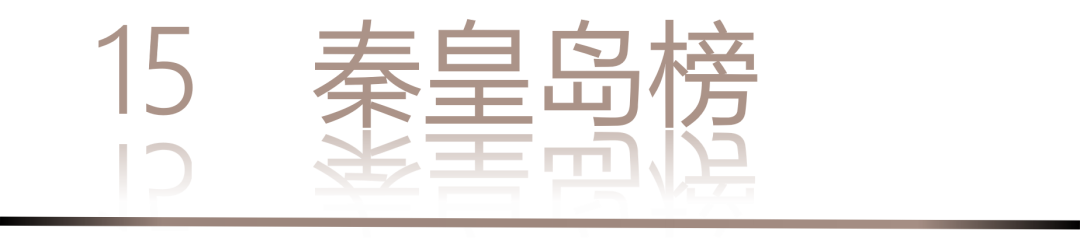 0 UNDER 40 | 城市榜 LIST·2 揭曉，設(shè)計才俊在 30城：用創(chuàng)意，定義此刻精彩！(圖32)