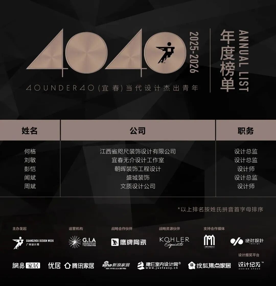 0 UNDER 40 | 城市榜 LIST·2 揭曉，設(shè)計才俊在 30城：用創(chuàng)意，定義此刻精彩！(圖57)