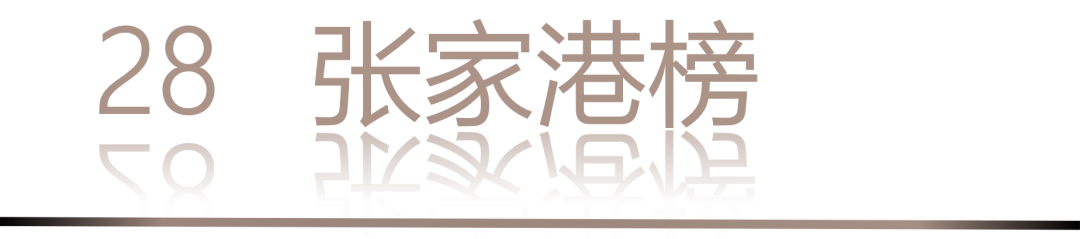 0 UNDER 40 | 城市榜 LIST·2 揭曉，設(shè)計才俊在 30城：用創(chuàng)意，定義此刻精彩！(圖58)